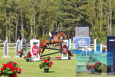 2Horseware 7-årschampionat | Semifinal 1 - 1.35 bed. A
Keywords: jennie juhlin lundström;miss golddigger tw