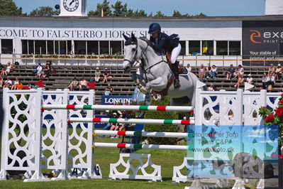 2023 1st Qualifier to the Longines Grand Prix presented by Trikem
Keywords: pt;azaria dinero;evelina tovek